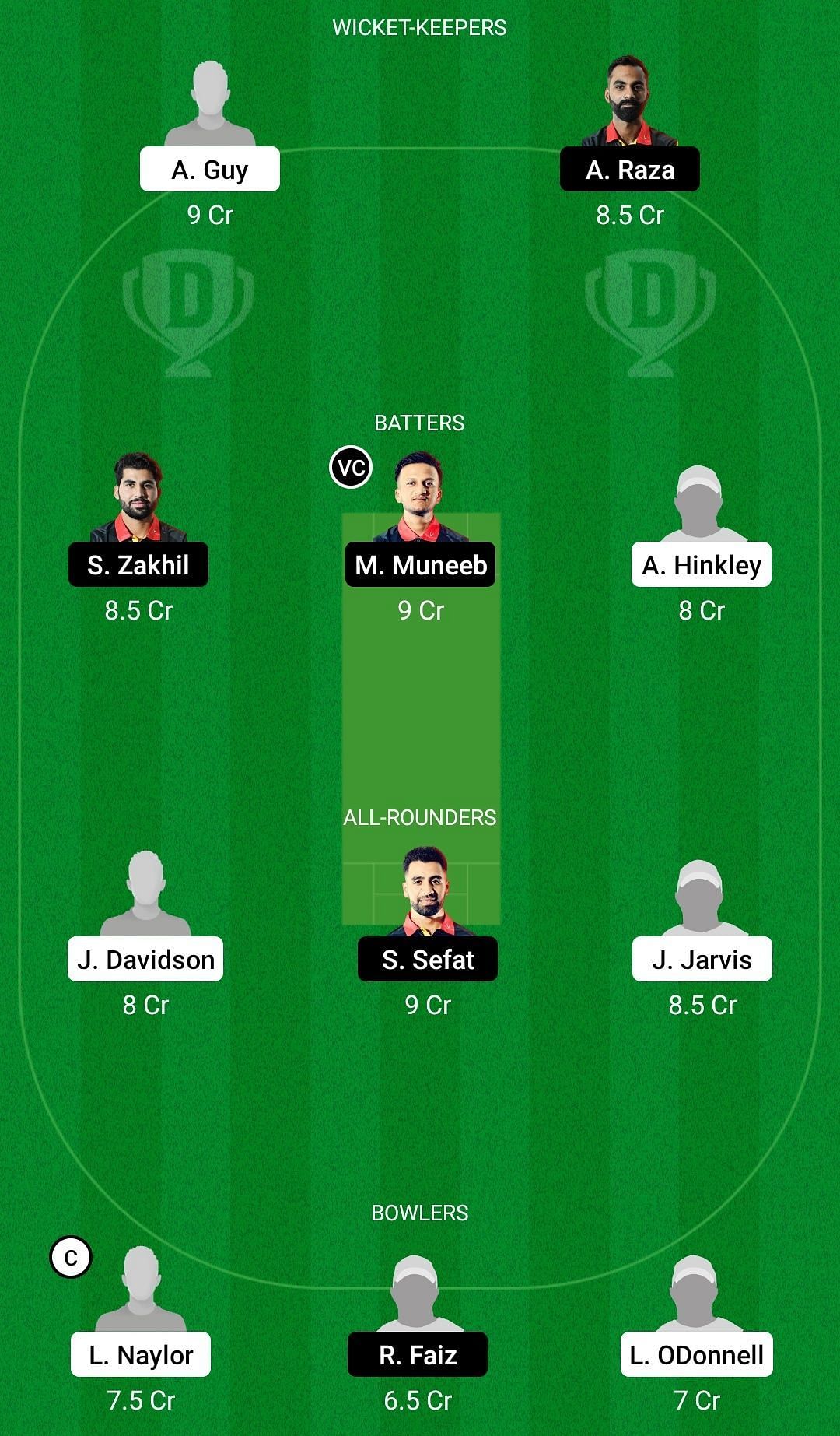 Dream11 Team for Scotland XI vs Belgium - European Cricket Championship T10 2022.