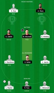 Dream11 Team for Scotland XI vs Belgium - European Cricket Championship T10 2022.