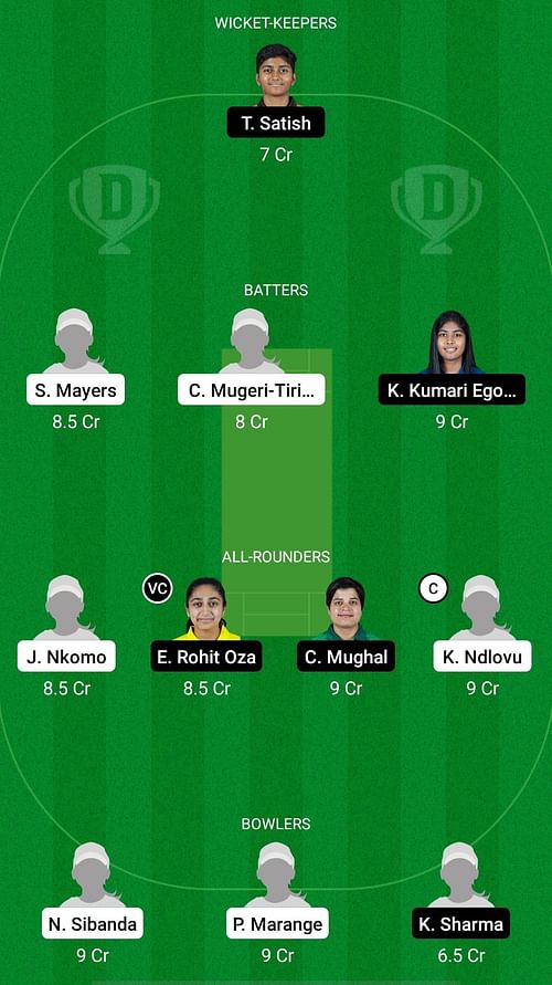 ZM-W vs UAE-W Dream11 Prediction