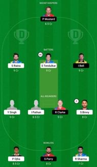 IN-L vs EN-L Dream11 Prediction Team, Match 14, Grand League