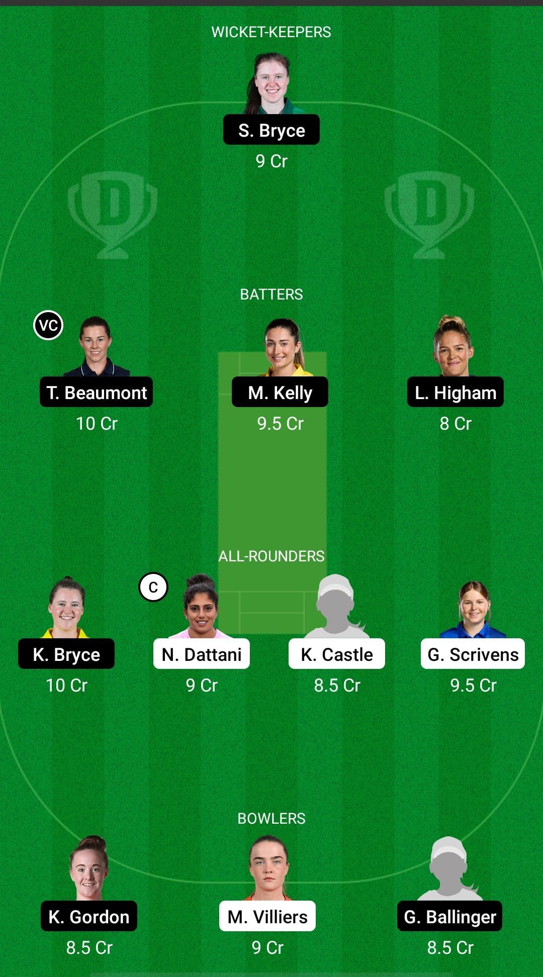 SUN vs LIG Dream11 Prediction - Rachael Heyhoe Flint Trophy