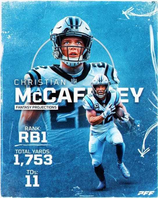 40 Best Christian McCaffrey fantasy football team names to try out in 2023