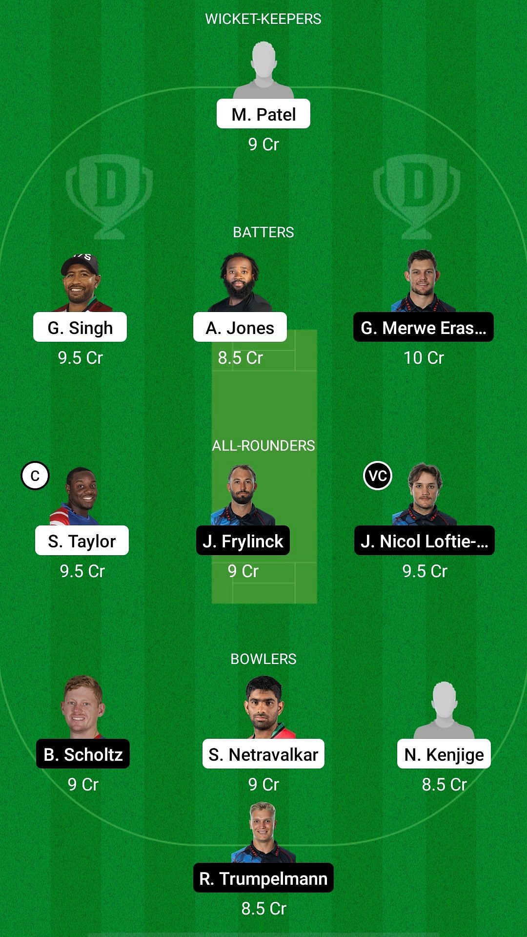 USA Vs NAM Dream11 Prediction: Fantasy Cricket Tips, Today's Playing ...