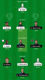 USA vs NAM Dream11 Prediction Team, Match 106, Head to Head League