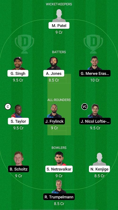 USA vs NAM Dream11 Prediction Team, Match 106, Head to Head League