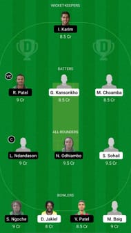 MAL vs KEN Dream11 Prediction Team, Match 4, Grand League
