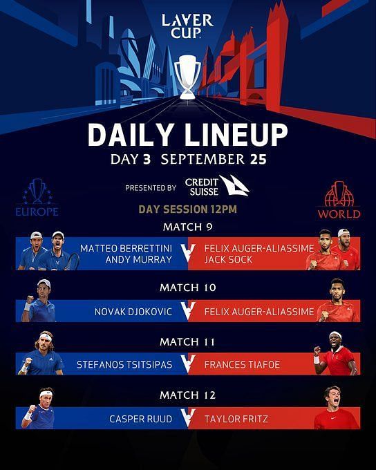 Laver Cup 2022 Schedule Today TV schedule, start time, order of play, live streaming details