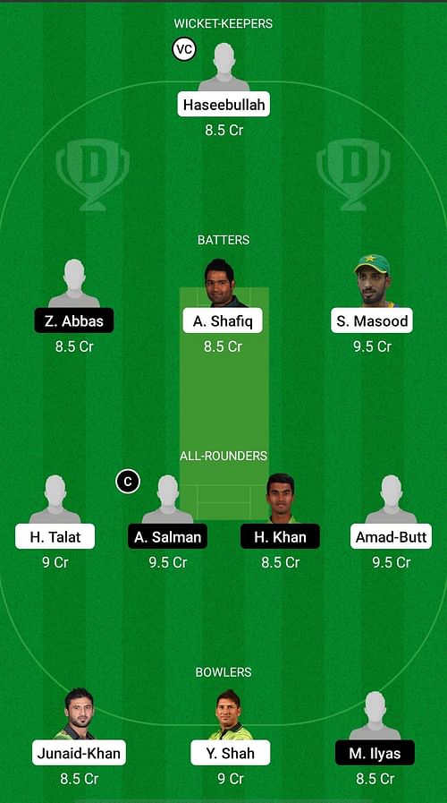 BAL vs SOP Dream11 Prediction - National T20 Cup