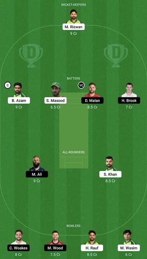 PAK vs ENG Dream11 Prediction Team, Head To Head League