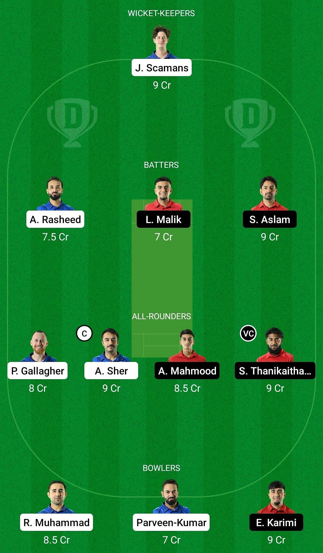 Dream11 Team for Finland vs Denmark - European Cricket Championship T10 2022 - Eliminator.