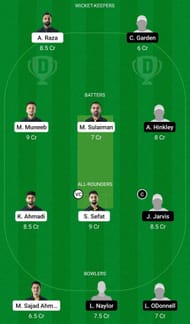 Dream11 Team for Belgium vs Scotland XI - European Cricket Championship T10 2022.