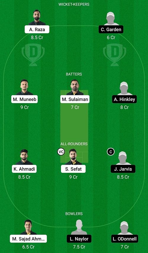 Dream11 Team for Belgium vs Scotland XI - European Cricket Championship T10 2022.