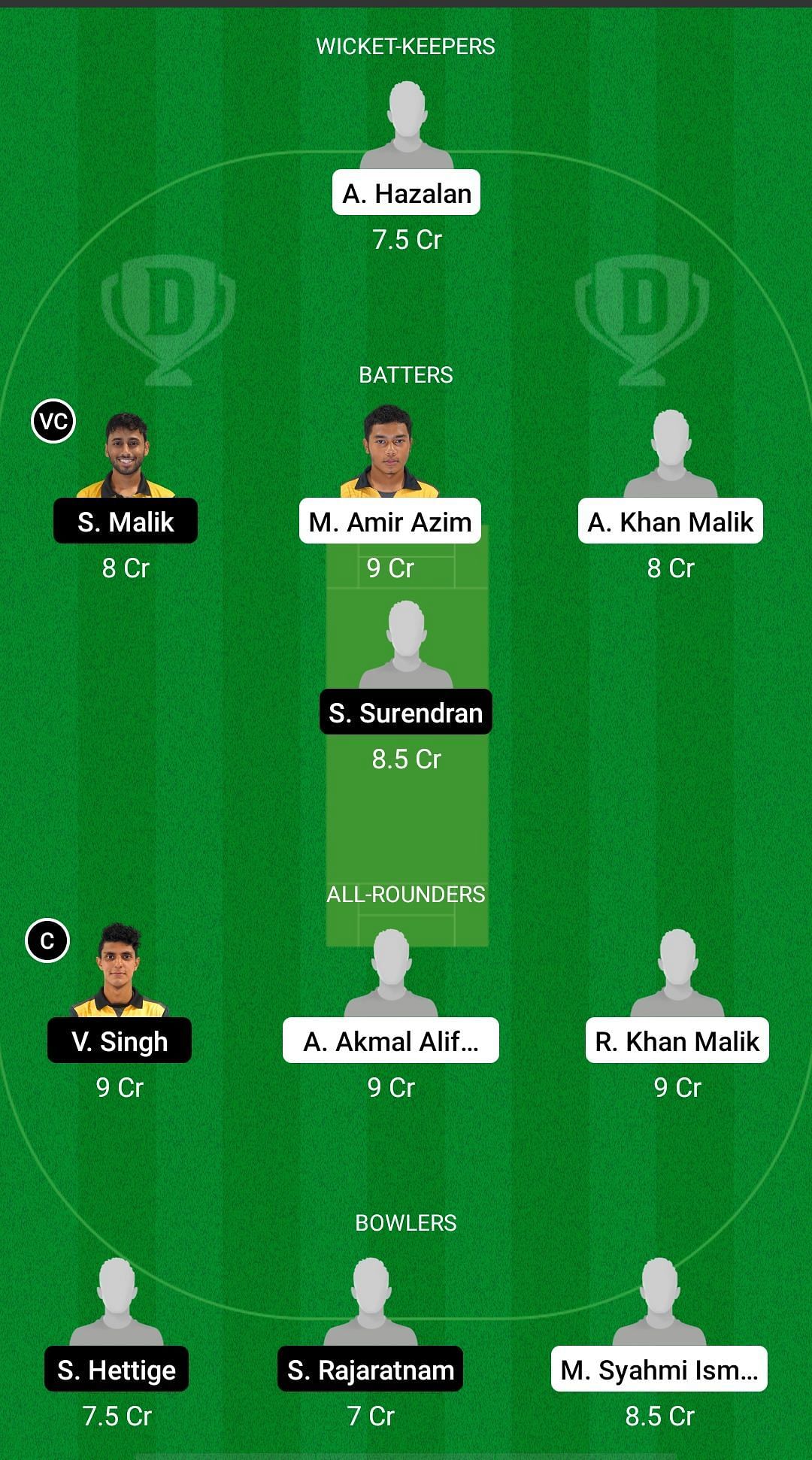 PER vs WIP Dream11 Prediction - Sukan Malaysia T20