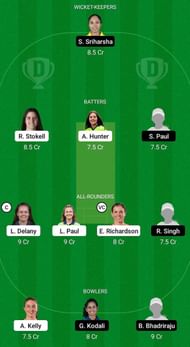 IR-W vs USA-W Fantasy Suggestion Team 2