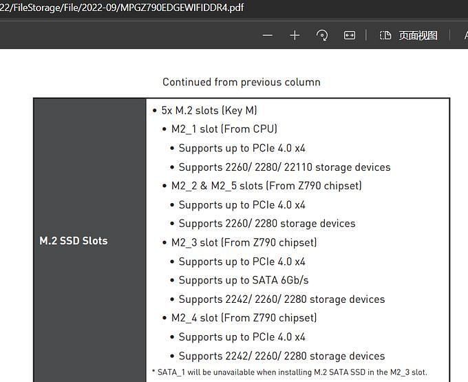 Intel Raptor Lake 13900K, 13700K, 13600K prices leaked