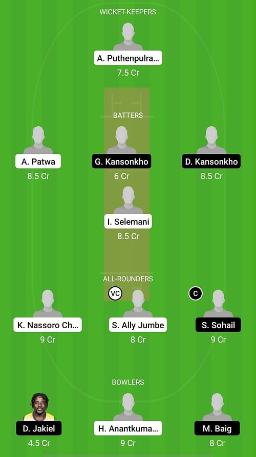 TAN vs MAL Dream11 Prediction - ACA Africa T20 Cup