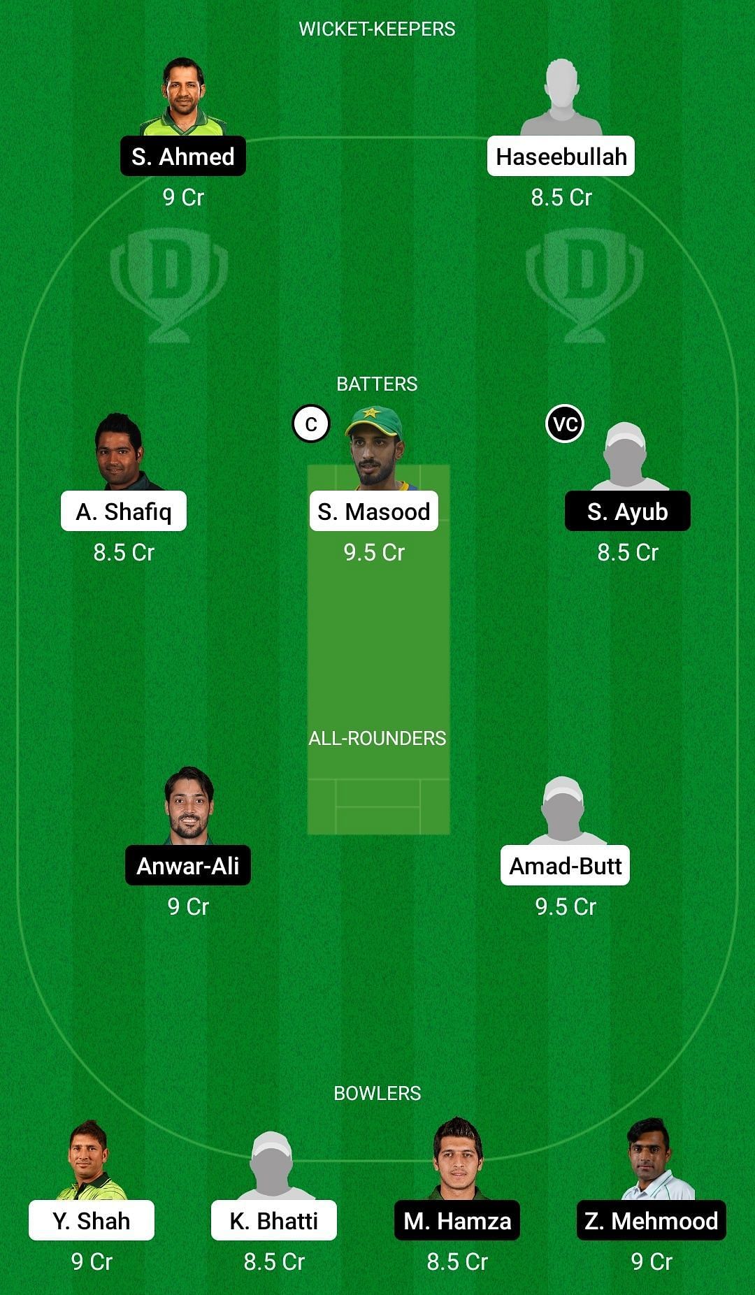 Dream11 Team for Balochistan vs Sindh - National T20 Cup 2022-23.