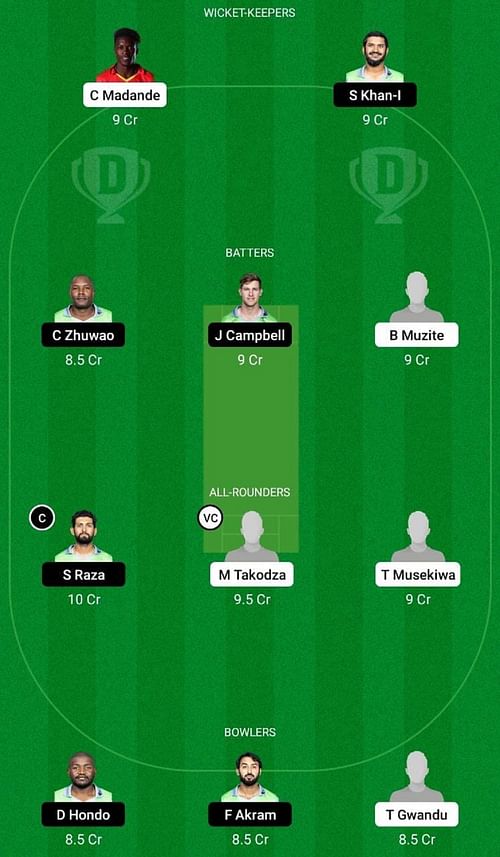 LIO vs HKC Dream11 Fantasy Tip - Head to Head League