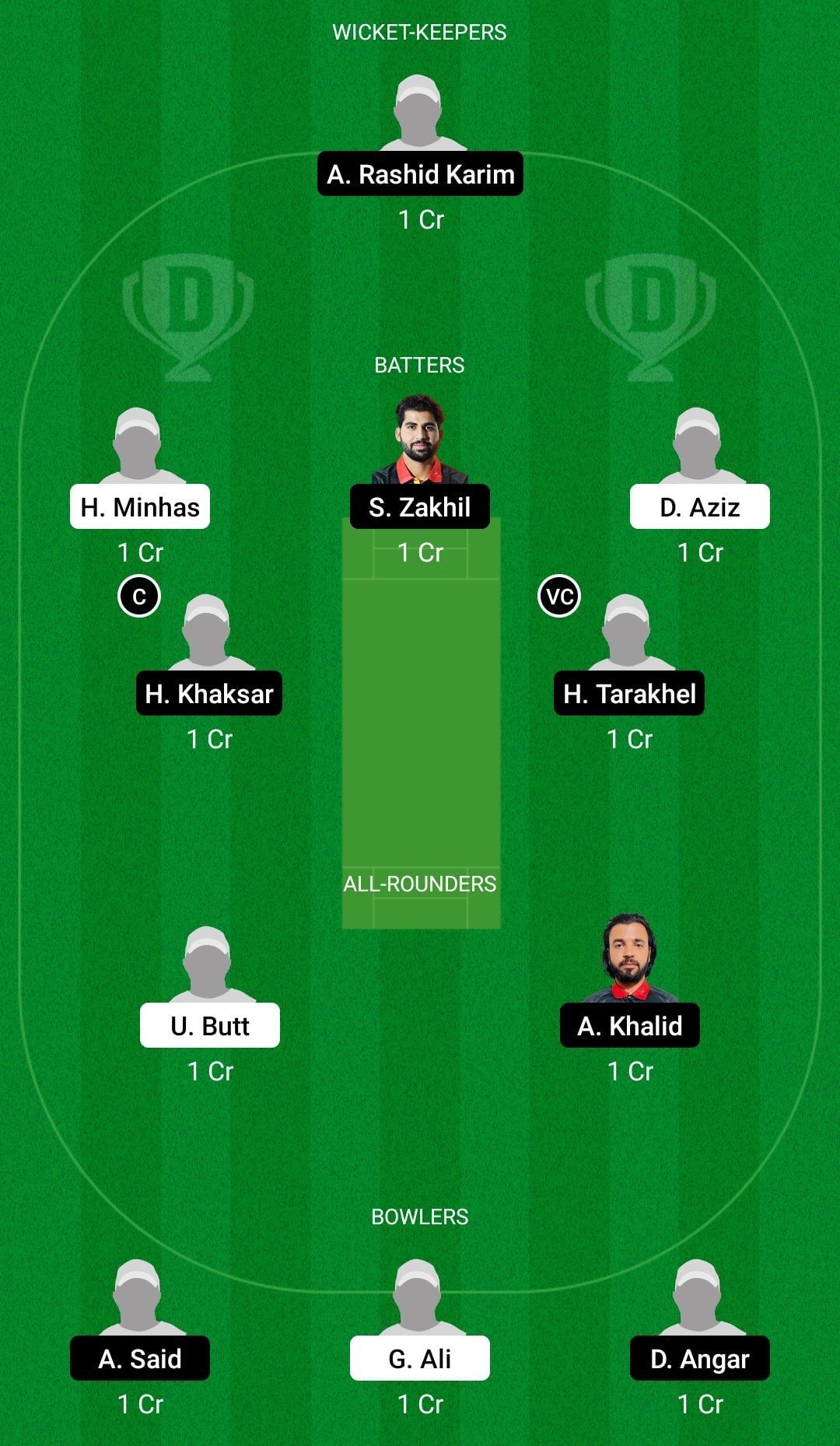 LIE vs BEV Dream11 Prediction Team, Grand League