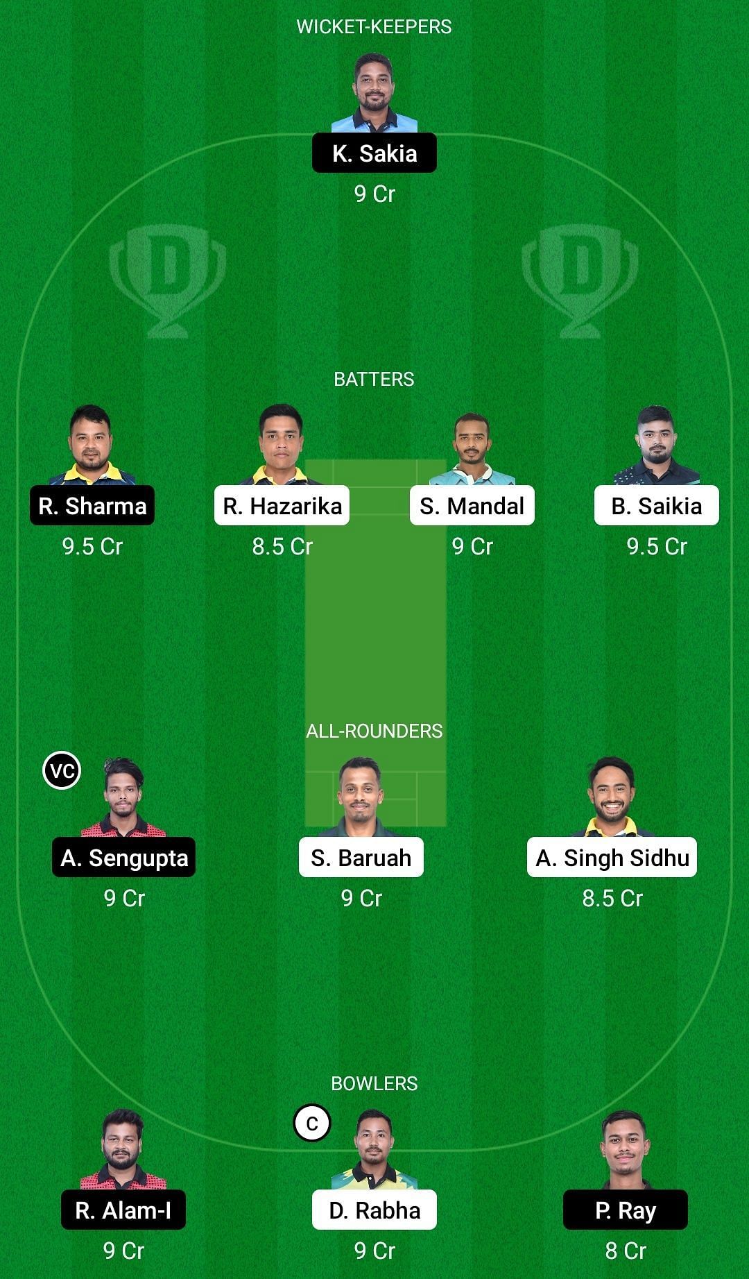 BHB vs KAH Dream11 Prediction Team, Head To Head League