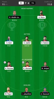 Belgium vs France Fantasy suggestion #2