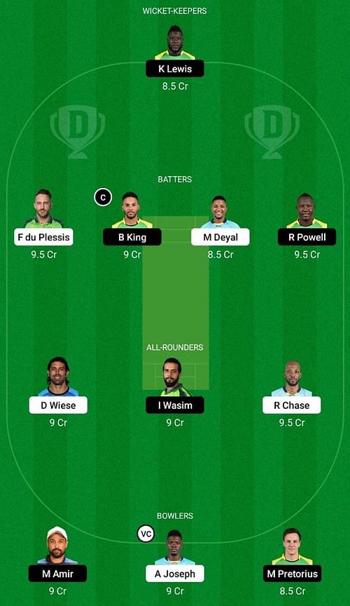 SLK vs JAM Dream11 Prediction Team, Match 9, Head to Head League