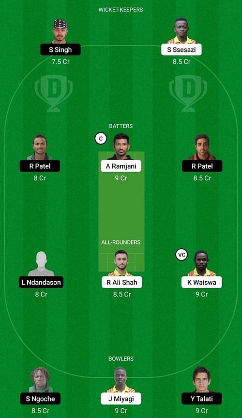 UGA vs KEN Dream11 Prediction Team, Semi Final 1, Head to Head League