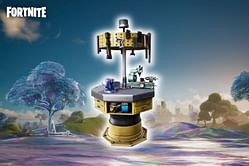 All Upgrade Bench locations in Fortnite Chapter 3 Season 4