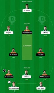 IRE-XI vs SPA Dream11 Fantasy Tip - Grand League
