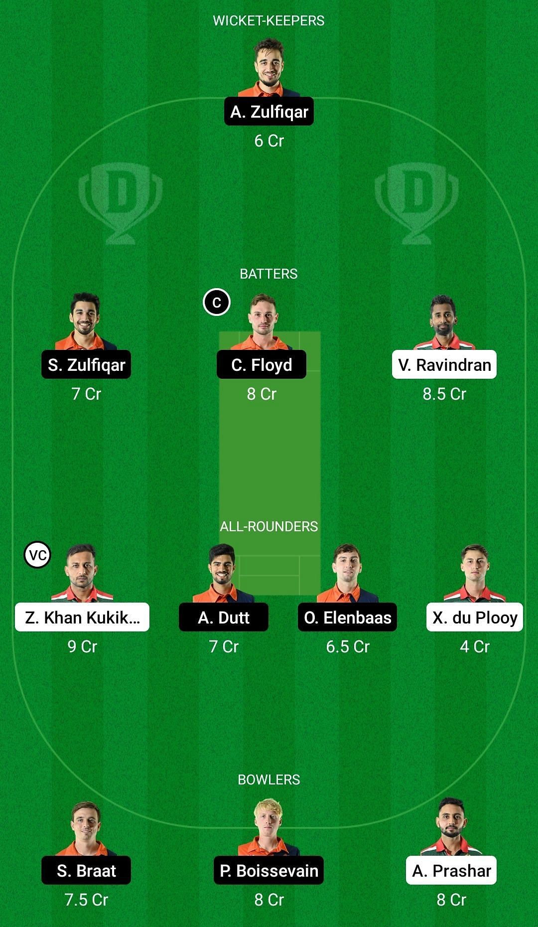 Dream11 Team for Hungary vs Netherlands XI - European Cricket Championship T10 2022.