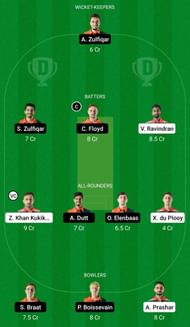 Dream11 Team for Hungary vs Netherlands XI - European Cricket Championship T10 2022.