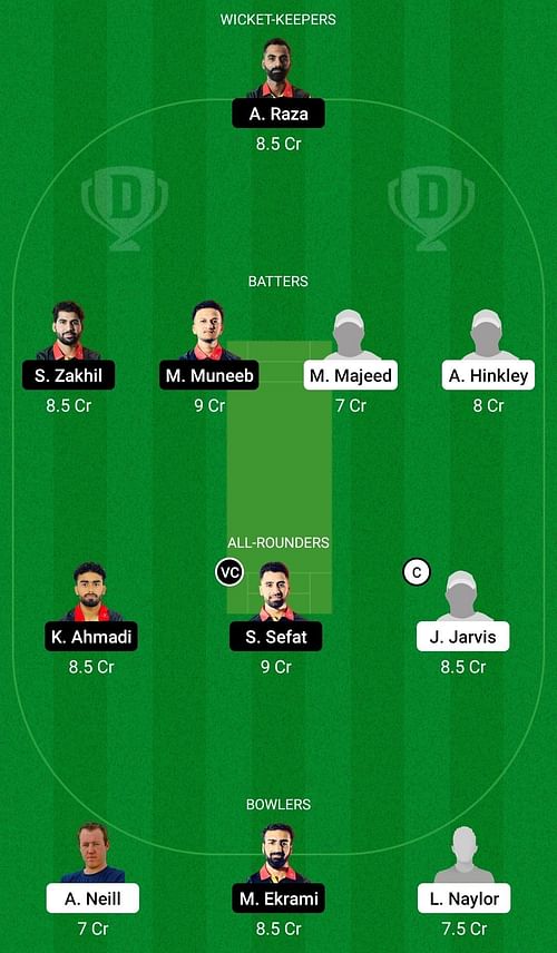 Dream11 Team for Scotland XI vs Belgium - European Cricket Championship T10 2022.