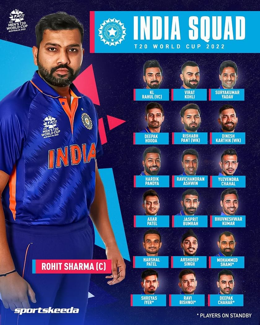 T20 World Cup India Squad 2022 Full Players List