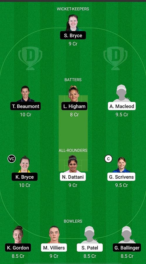 SUN vs LIG Dream11 Prediction - Rachael Heyhoe Flint Trophy