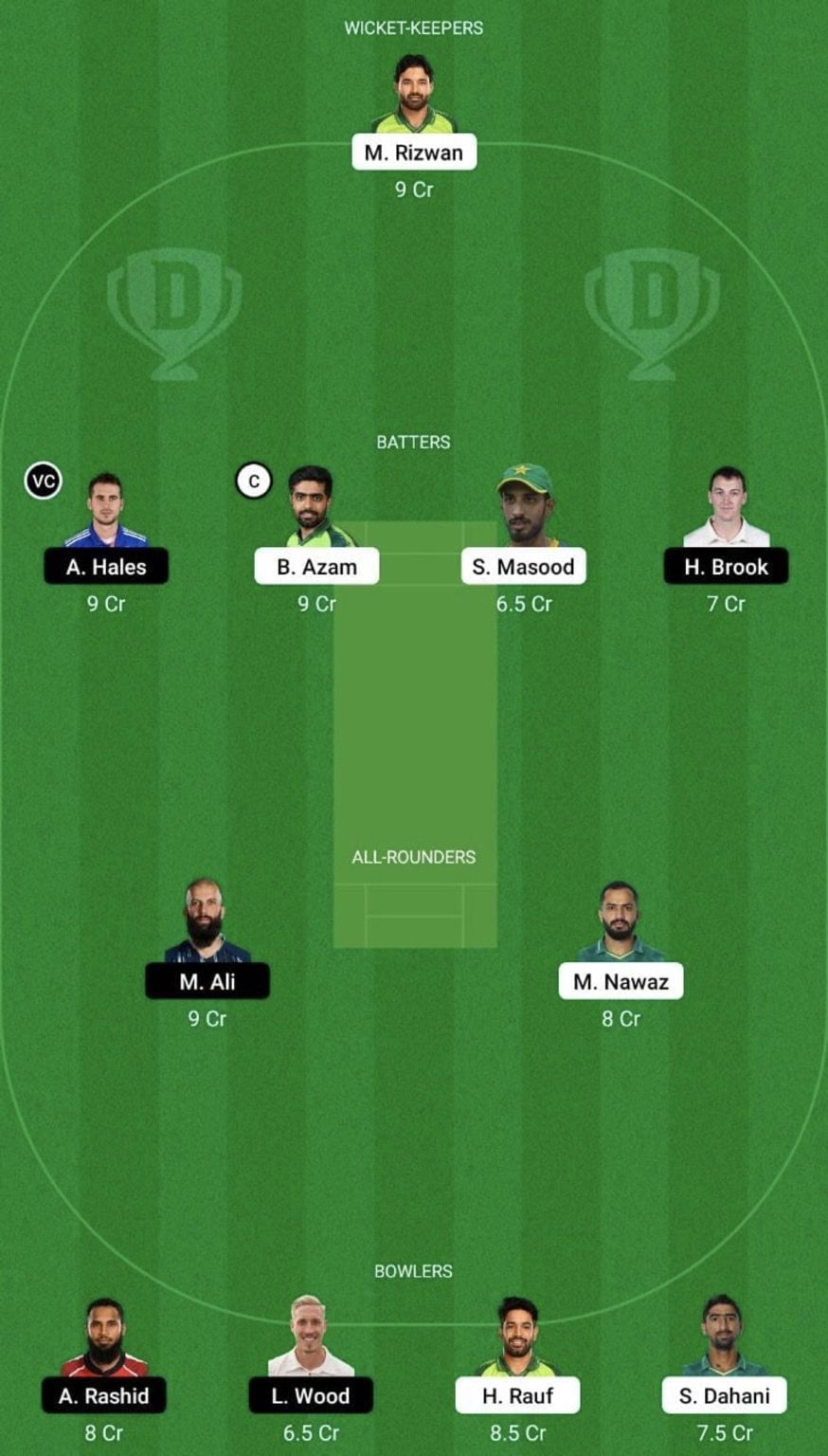 PAK vs ENG Dream11 Prediction Team, Head To Head League