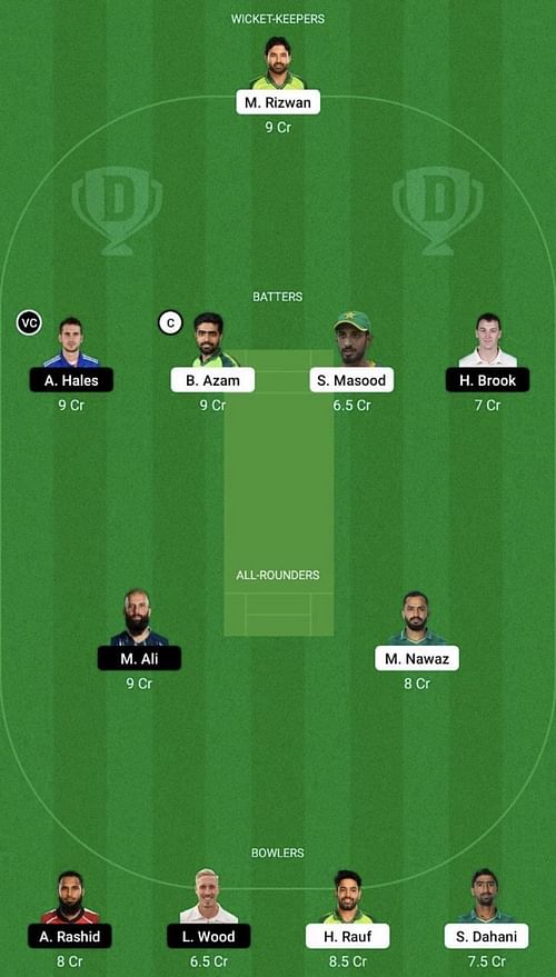 PAK vs ENG Dream11 Prediction Team, Head To Head League