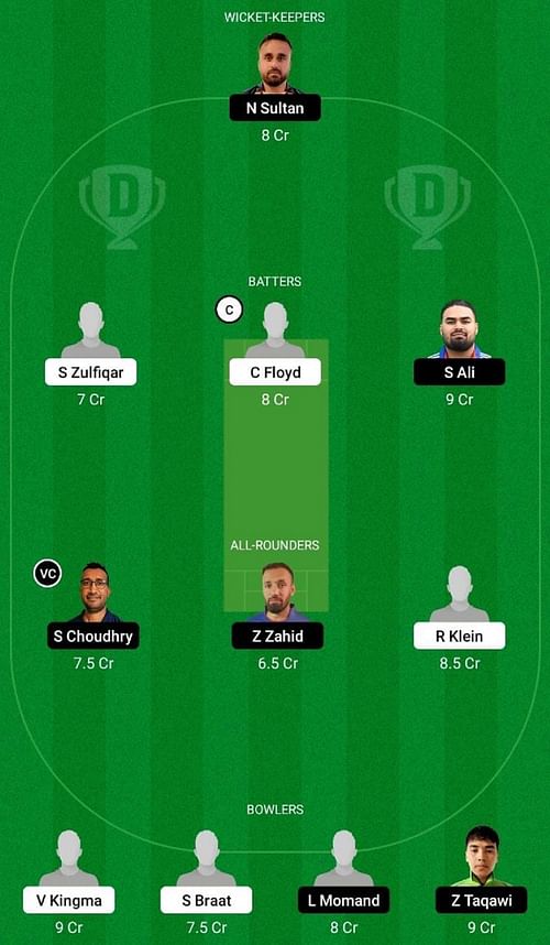 NED-XI vs SWE Dream11 Prediction Team, Match 10, Head to Head League