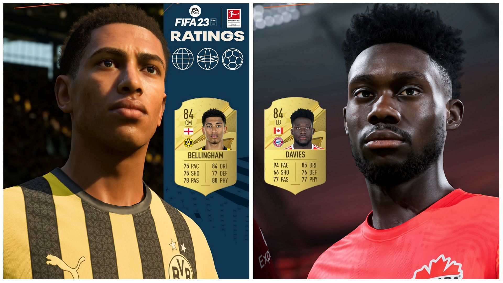 EA Sports has revealed the highest rated Bundesliga players in FIFA 23 (Images via EA Sports)