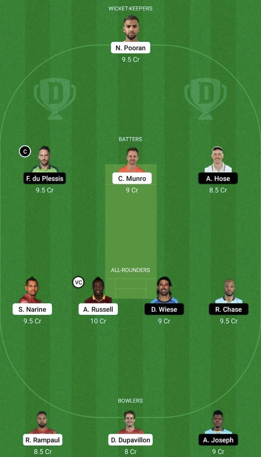 TT vs SL Dream11 Prediction Team, Grand League