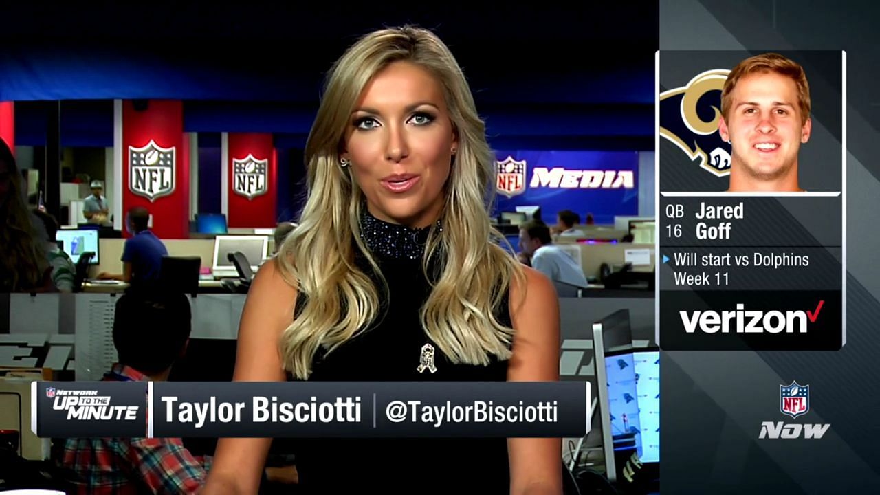 NFL Network Studio Anchor Taylor Bisciotti (Source - www.taylorbisciotti.com)