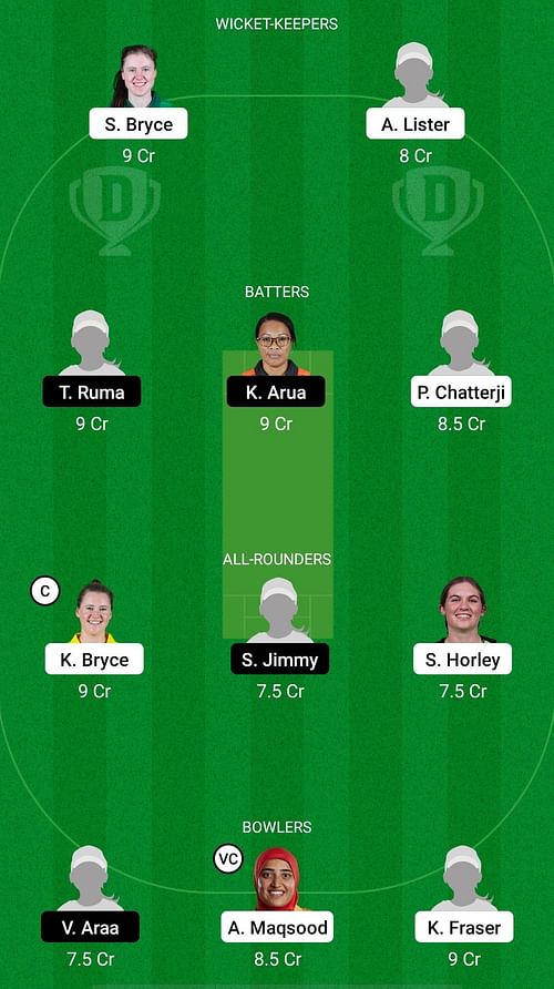 SC-W vs PN-W, Dream11 Prediction