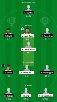 PER vs WIP Dream11 Prediction - Sukan Malaysia T20