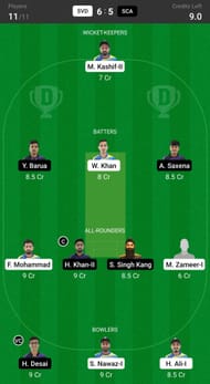 Seven Districts vs Sharjah Cricket Academy Fantasy suggestion #2