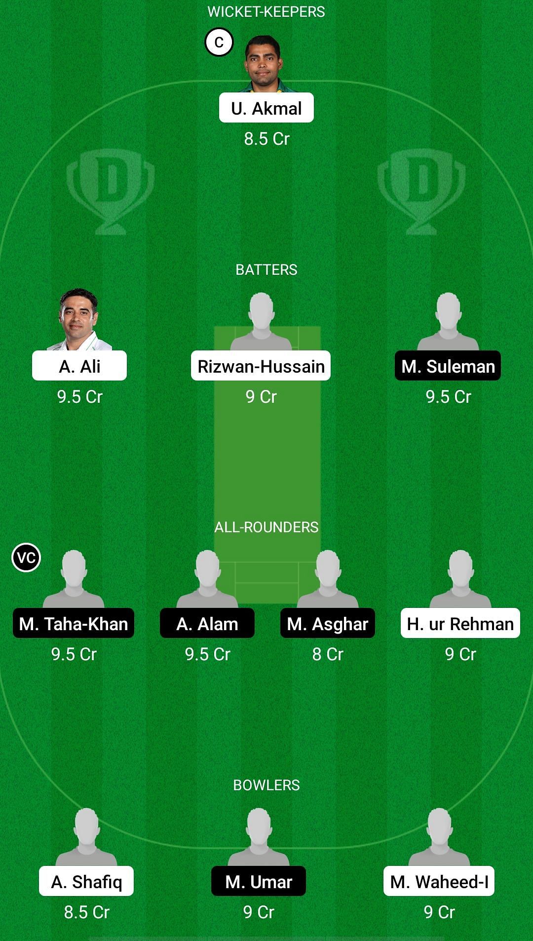 CEP-2XI vs SIN-2XI Dream11 Prediction - Cricket Association T20