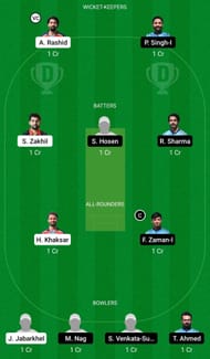 BEV vs STRC Dream11 Prediction Team, Grand League