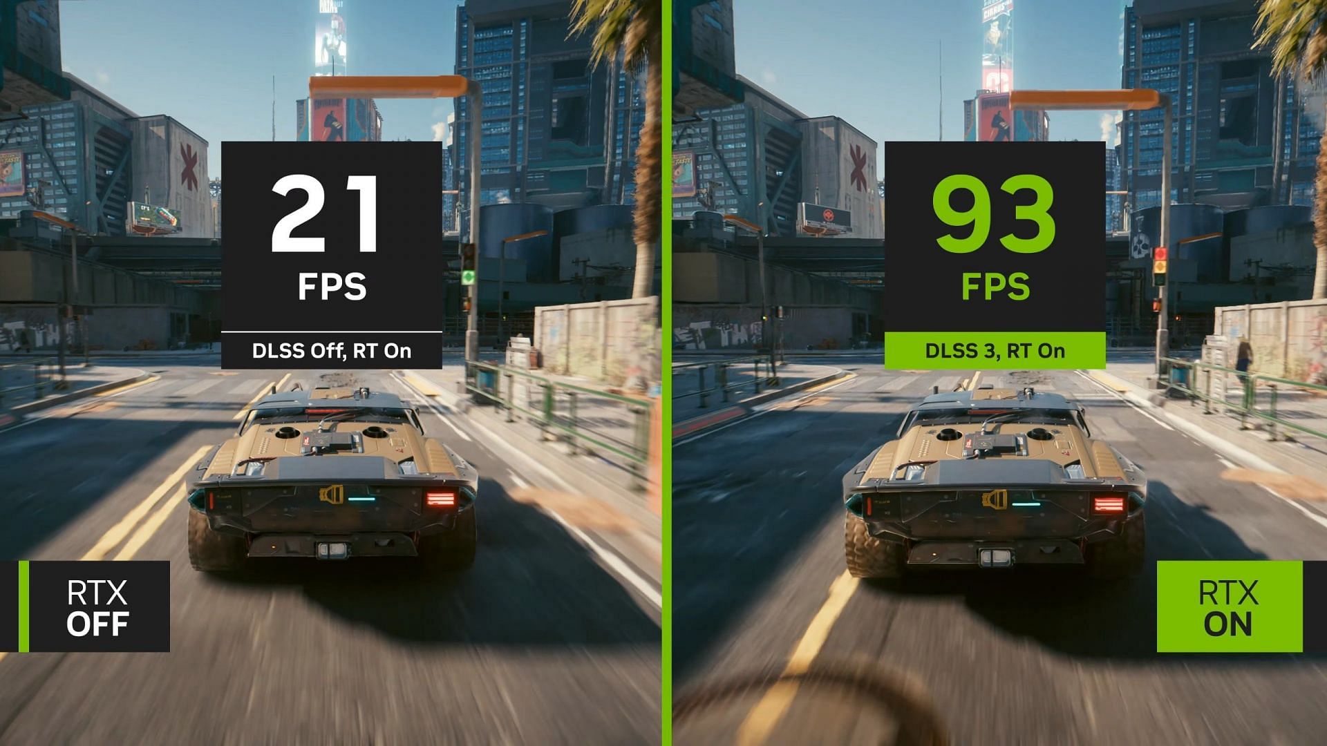 Nvidia DLSS 3 brings exceptional performance jumps (Image via Nvidia)