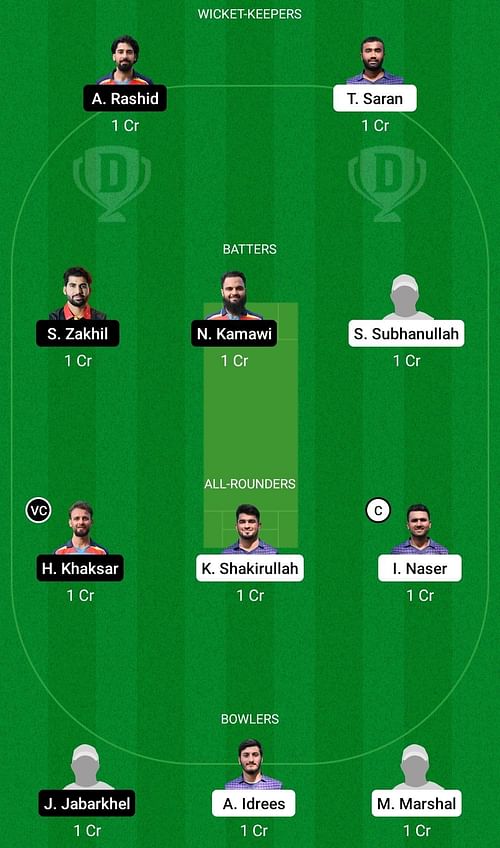 MECC vs BEV Dream11 Prediction Team, Head To Head League