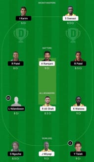 UGA vs KEN Dream11 Prediction Team, Semi Final 1, Grand League