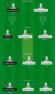 SAR vs MEL Dream11 Prediction Team, Match 24, Grand League