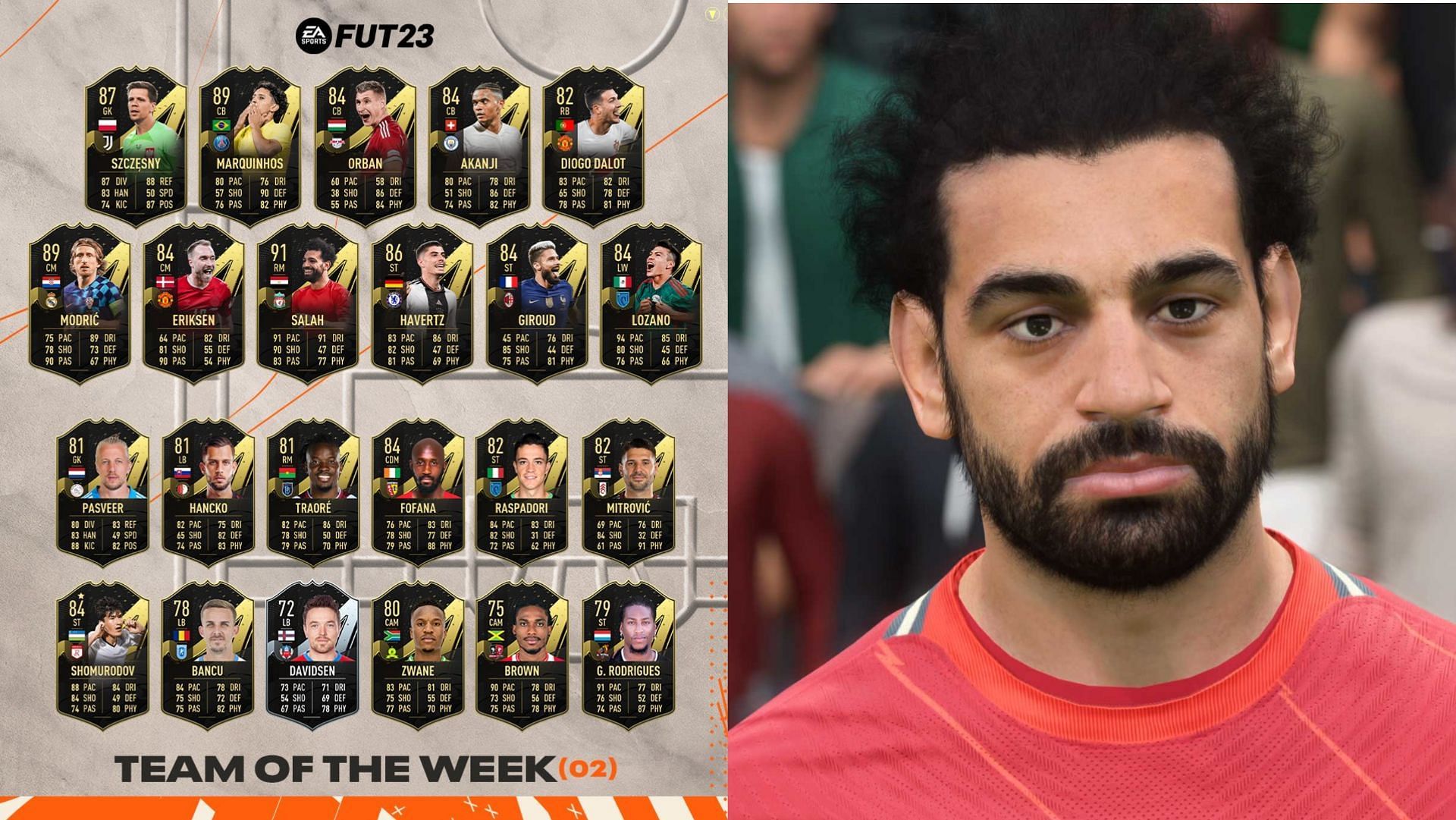 Salah goes top in this week